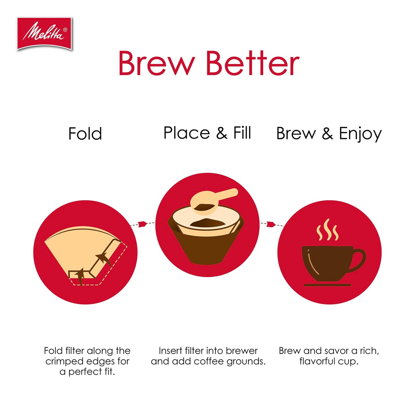 Melitta #4 Cone Coffee Filters, Unbleached Natural Brown, 100 Count (Pack of 3), 300 Total Filters