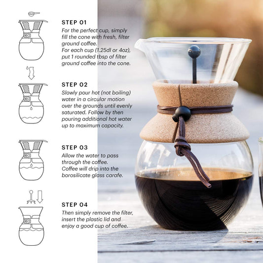 Bodum 34 Oz Pour Over Coffee Maker, High-Heat Borosilicate Glass with Reusable Stainless Steel Filter and Cork Grip - Made in Portugal