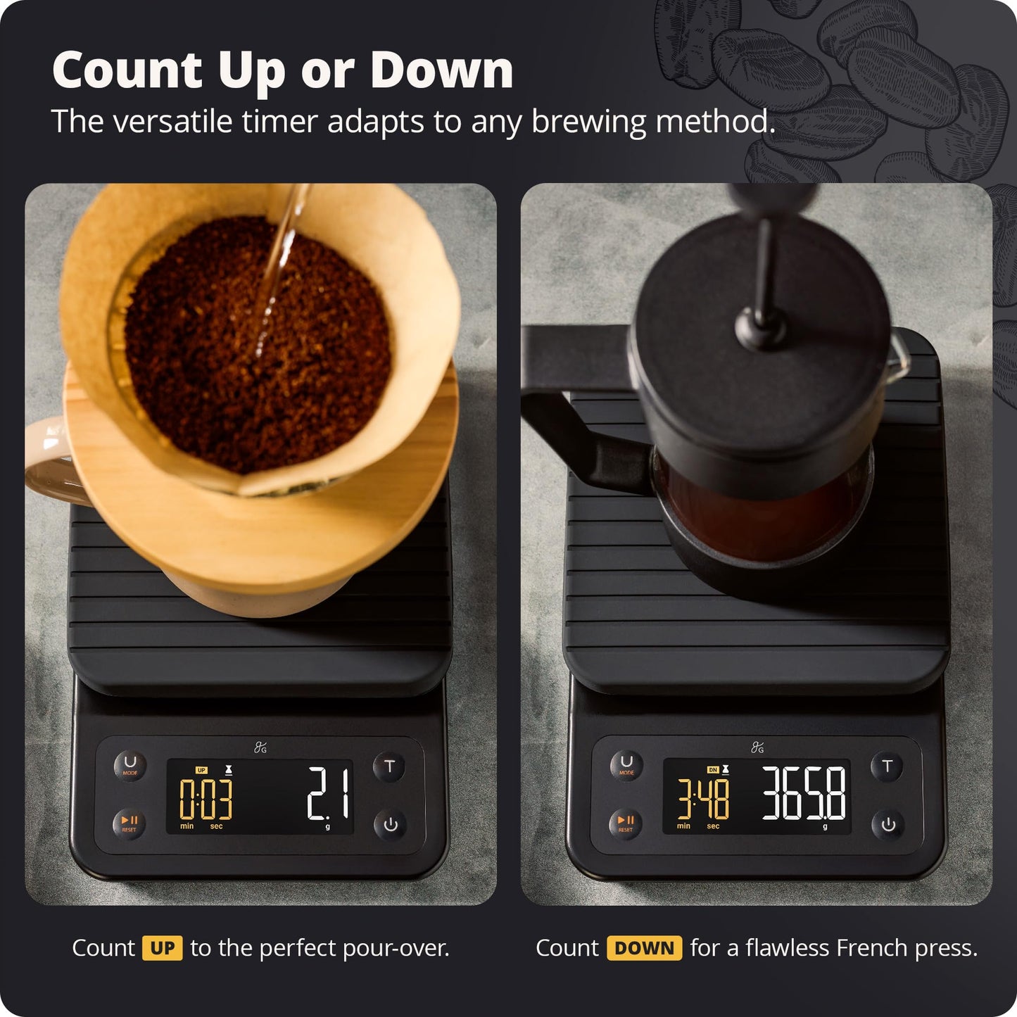 Greater Goods 0.1g Precision Coffee Scale with Timer – 3kg Digital Scale for Pour-Over, Espresso, French Press, Kitchen Use (Onyx Black)