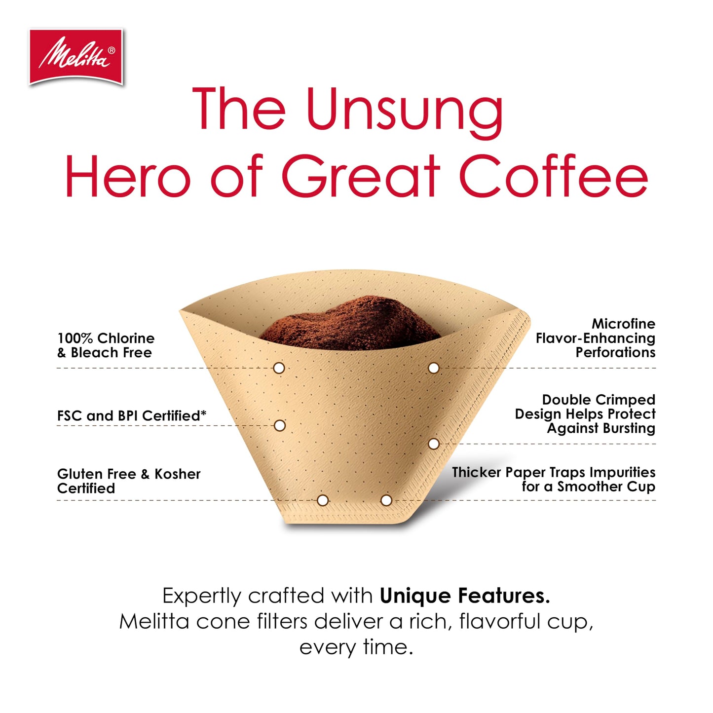 Melitta #4 Cone Coffee Filters, Unbleached Natural Brown, 100 Count (Pack of 3), 300 Total Filters